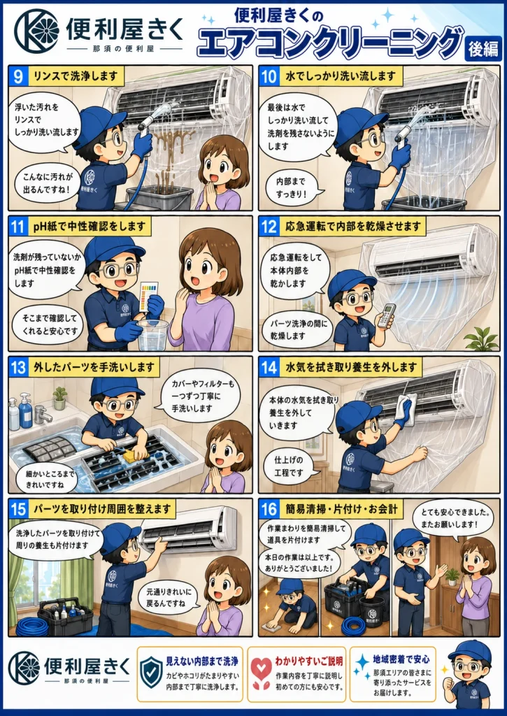 エアコンクリーニングの流れを漫画で解説（後編）